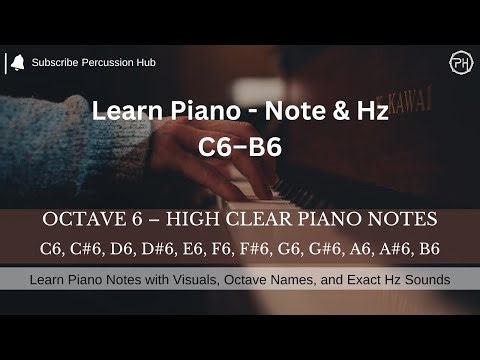 Octave 6 Piano Notes | C6–B6 | 1046.50–1975.53 Hz | Learn Fast | Ear Training & Piano Basics