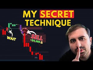 How to AVOID Choppy Price Action with LuxAlgo Premium