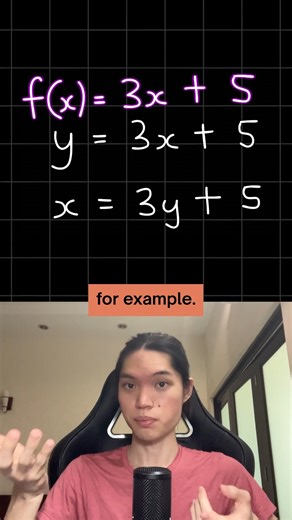 Isaac Wong on Instagram: "How to find the inverse of a function"