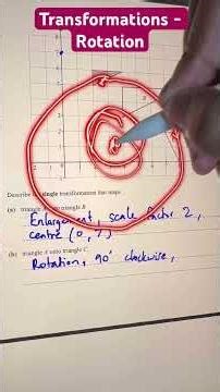 Transformations - Rotation