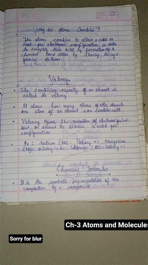 class 9|ch-3 Atoms and molecules notes 📝. #notes_making #chemistry