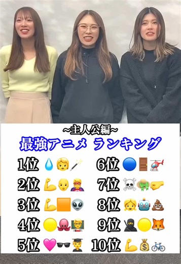 一番強いアニメキャラランキング