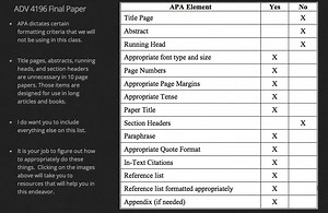 Uploading First Draft