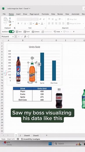 Transform Your Data with Dynamic Excel Dashboards