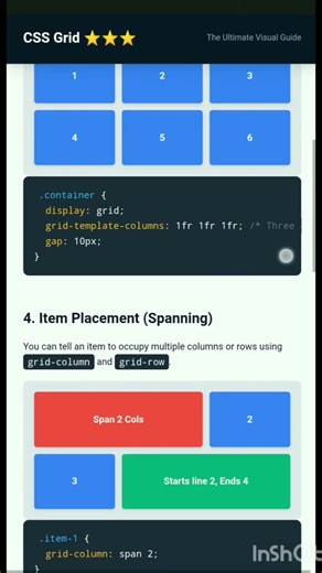 CSS Grid Masterclass: Visual Guide to Modern Web Layouts (Beginner to Pro)
