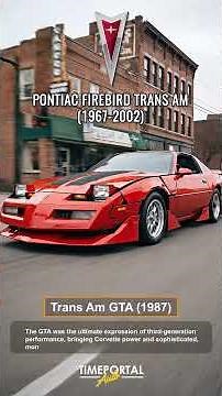 Pontiac Firebird Trans Am 1967-2002