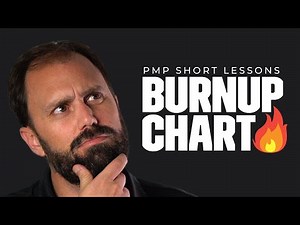 What is a Burnup Chart in Agile