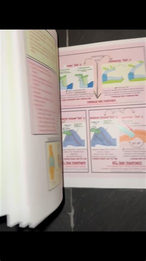 The FNP Board Prep | FNP Study Guide on Instagram: "Comment 3p for the link! 👇👇 The 3P Review Book is designed to mirror how the exam actually tests: Patho → Pharm → Physical Assessment — integrated, clinical, and clear. 👇👇 No fluff. No overwhelm. Just what you need. ✨ It’s back in stock for now — grab it before it sells out again. Comment 3p for the link! 👇👇 ⏳🏃🏃‍♀️🏃‍♂️⌛️ #3Pexamprep #FNPschool #NPstudent #NursePractitionerLife #FNPexam 3Pstudy NursingEducation"