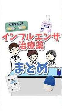 インフルエンザ治療薬まとめ