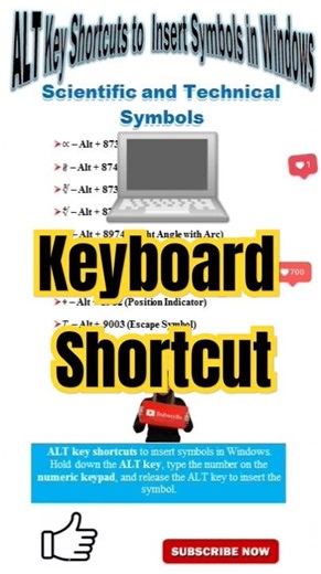 computer keyboard shortcuts, basic keyboard shortcuts, basic keyboard shortcuts