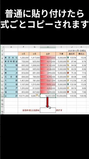 貼り付けは“値だけ”が最強。知らないと損！