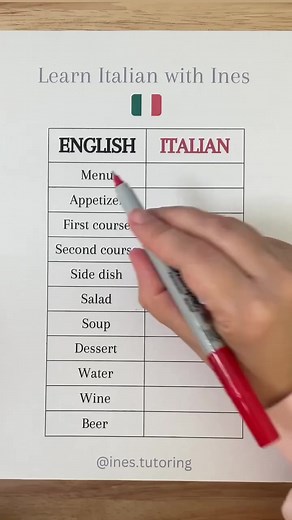 83K views · 2.2K reactions | Learn Italian  - At the restaurant | Learn Italian with Ines | Facebook