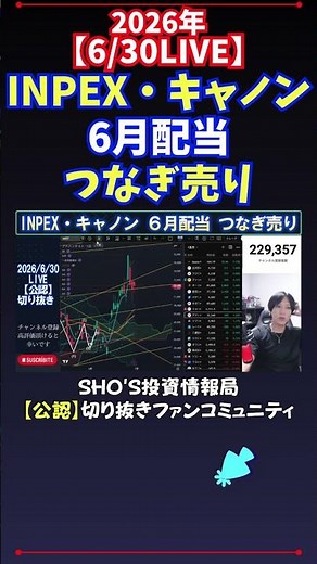 [6/30 LIVE] INPEX/Canon June Dividend Cross Trading #NikkeiStockAverage #Investing