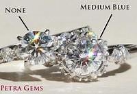 Diamond Fluorescence: Bad or Good, Especially Strong Blue?