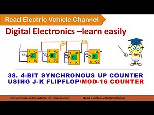 Four bit synchronous up counter using J-K flip flop/Mod-16 counter/Ch 38