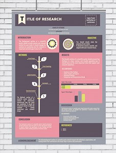 Research Poster Template / Academic and Scientific Conference Poster Template / Grey_pink / AO Portrait / Powerpoint.pptx - Etsy