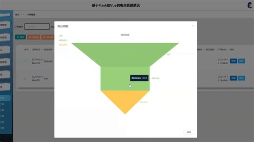基于Python的购物商城网站电商管理系统【2026最新】