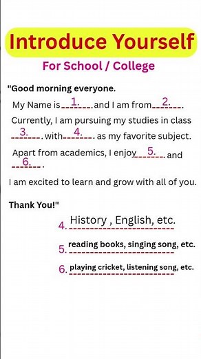 How to Introduce Yourself in English (For School/College) 🎓 | Introduction (परिचय)