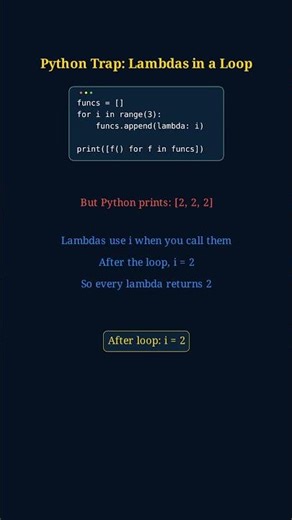 Stop Making This Python Lambda Mistake 🚫 #pythonprogramming #manim #interviewquestions