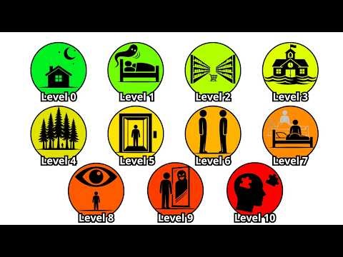 Every SCARY Nightmare Level Explained In 17 Minutes