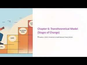 Chapter 6: Transtheoretical Model (Stages of Change) #mphstudent #publichealth #selfefficacy