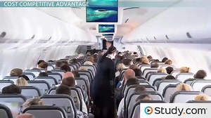 Competitive Advantage | Definition, Types & Examples