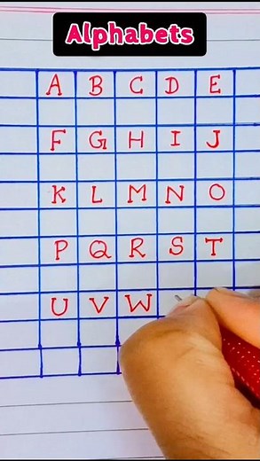 The Ultimate ABCD Writing Guide: A-Z