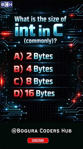 What is the Size of int in C | Most Programmers Get This Wrong! 🤯 | Size of int in C? | Learn C