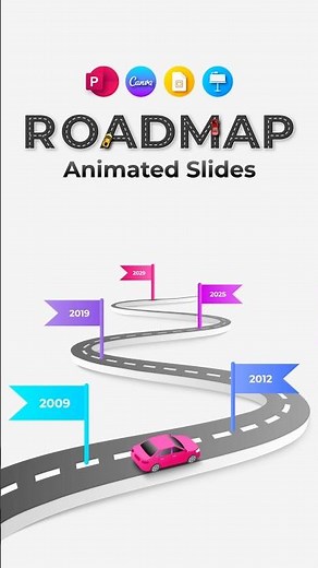 Animated Roadmap & Timeline Slides for Business Presentations