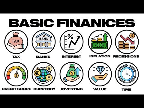 Explaining Basic Financial Concepts YOU Should Understand!