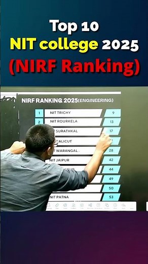 Top 10 NIT Colleges in India 2025