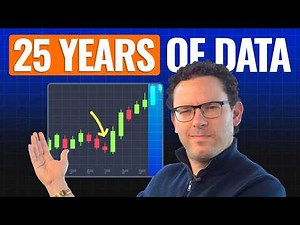 This Pattern Makes Market Opens Irrelevant