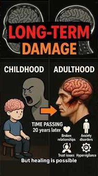 The Long-Term Effects of Being Yelled At (Brain Science)