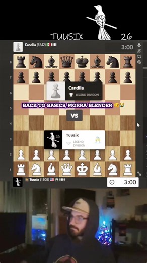 Mastering the Morra Gambit in Chess