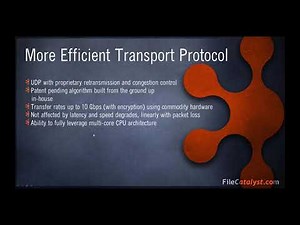 Introduction to FileCatalyst Direct