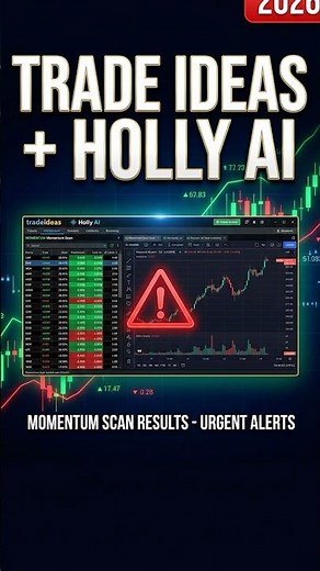 Trade Ideas + Holly AI Is Actually Insane in 2026