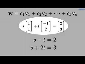 10.3) Linear Combination of a Set of Vectors