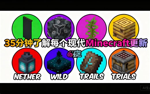 [中配]35分钟了解每个现代Minecraft更新 - Minecraft Explainer
