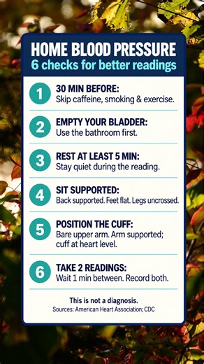 Home Blood Pressure: 6 Checks for Better Readings
