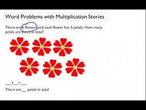 Word problems with multiplication stories and illustrations