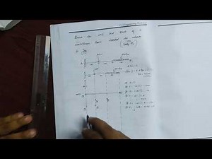 MOS problem solving module 3 part 12