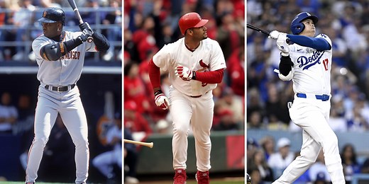 Players with most MVP Awards in MLB history