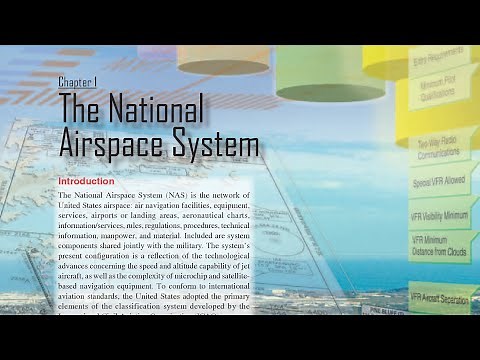 Instrument Flying Handbook FAA-H-8083-15B Audiobook Chapter 1 The National Airspace System