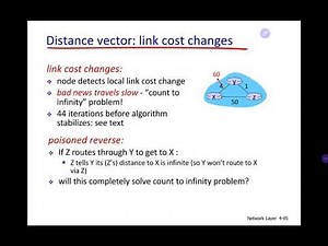 Distance Vector , Heirarchical Routing