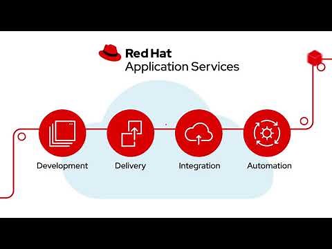 What is Red Hat Application Services?