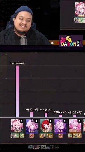 KARAKTER TERBAIK AMPHOREUS?? 🤔 #honkaistarrail #shorts