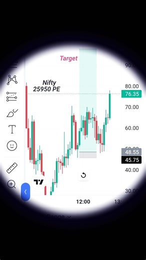 the original trader🥳💥#youtubeshorts #short #shortsfeed #anatoly #trending #optiontrading