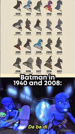 Evolution of Batman 🦇