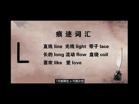 英文字母L的原始含义