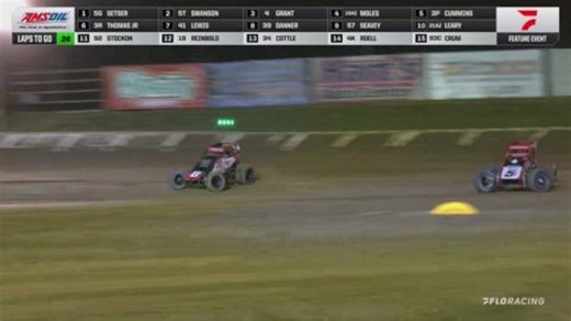 Feature | 2025 USAC Sprints at Circle City Raceway